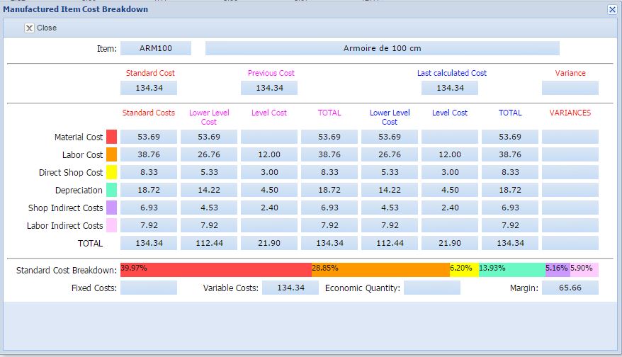 Décomposition du coût d'un article